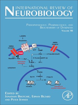 cover image of Pathophysiology, Pharmacology and Biochemistry of Dyskinesia